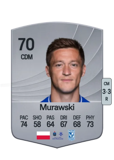 Radosław Murawski card