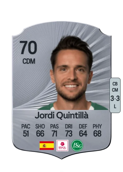 Jordi Quintillà Guasch card