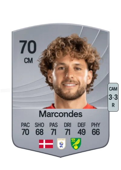 Emiliano Marcondes card