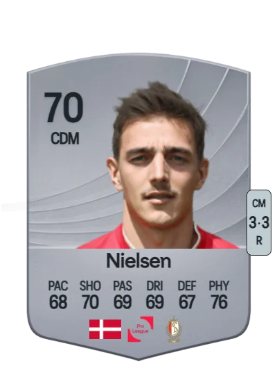 Casper Nielsen card