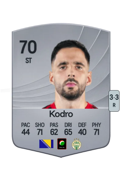 Kenan Kodro card