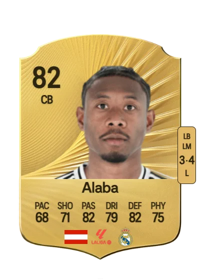 David Alaba card