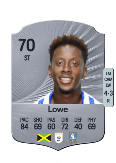 Jamal Lowe card