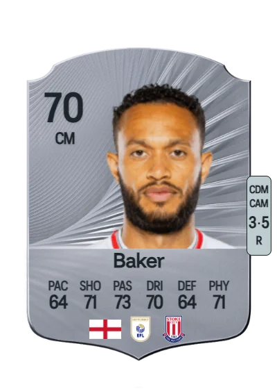 Lewis Baker card