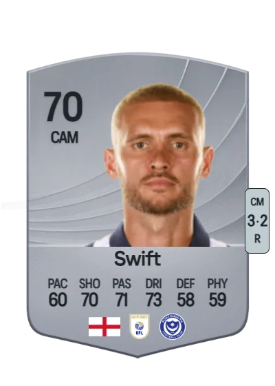 John Swift card