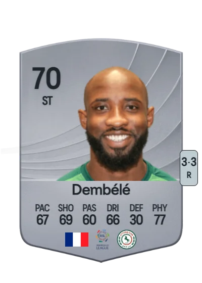 Moussa Dembélé card