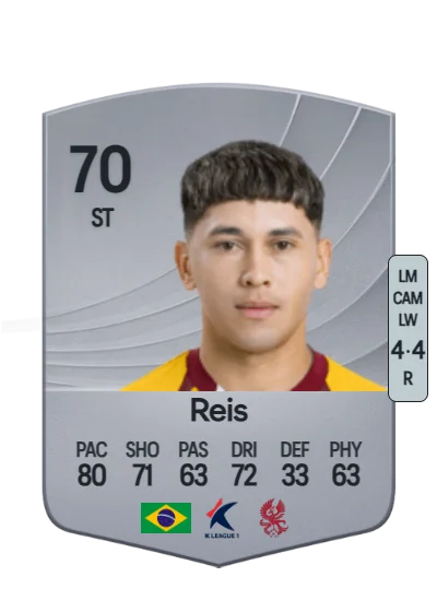 Isnairo Reis Silva Morais card