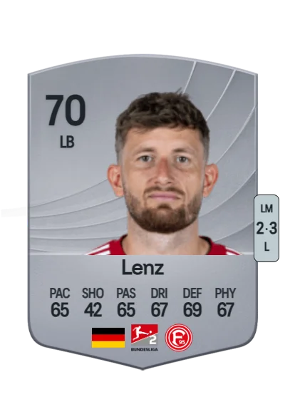 Christopher Lenz card
