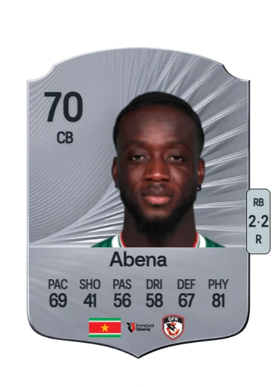 Myenty Abena card