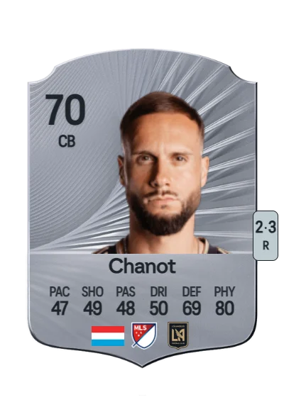 Maxime Chanot card