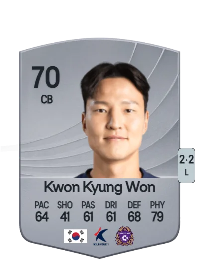 Kyung Won Kwon card