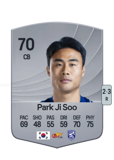 Ji Soo Park card