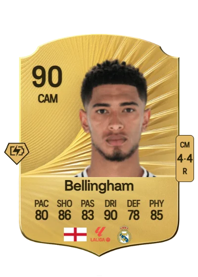 Jude Bellingham card
