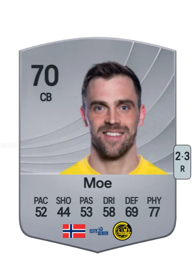 Brede Mathias Moe card