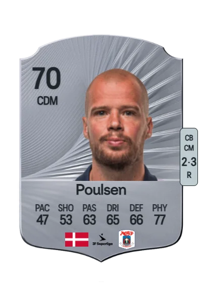 Nicolai Poulsen card