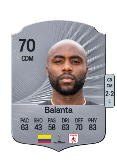 Éder Balanta card