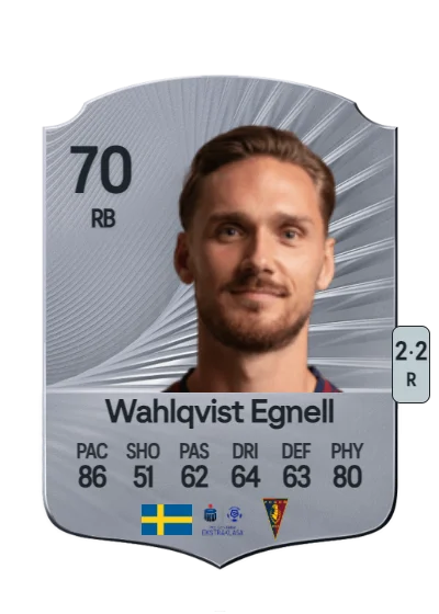 Linus Wahlqvist Egnell card