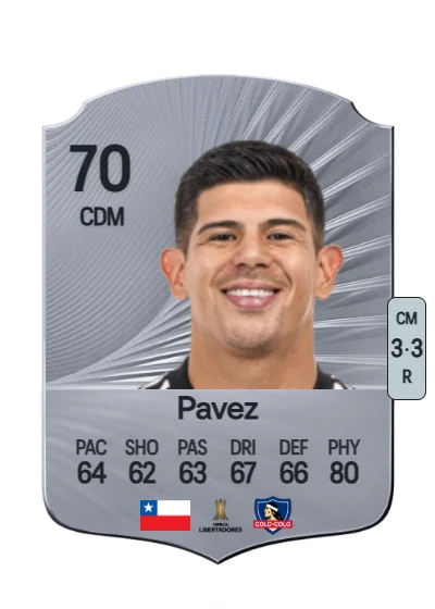 Esteban Pavez card