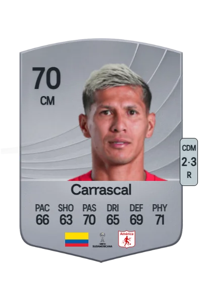 Rafael Carrascal card