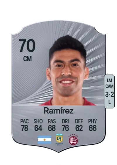 Juan Ramírez card