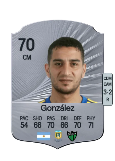Diego González card