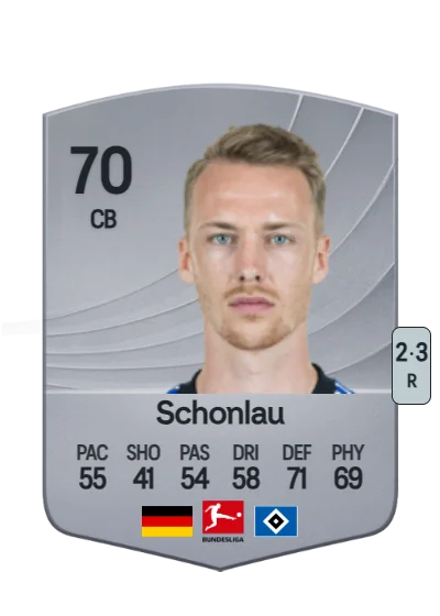 Sebastian Schonlau card