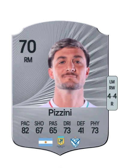 Francisco Pizzini card