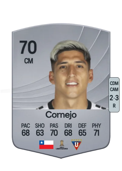 Fernando Cornejo card