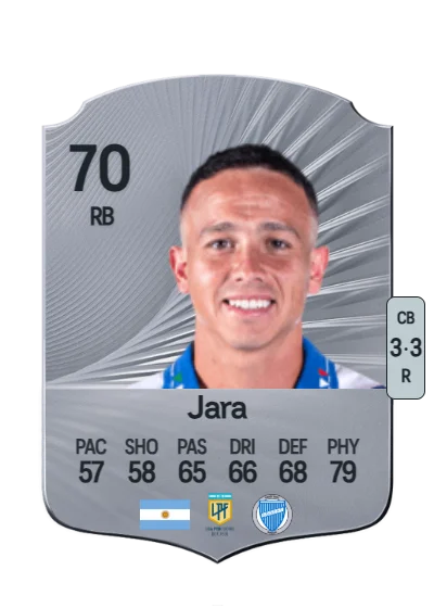 Leonardo Jara card