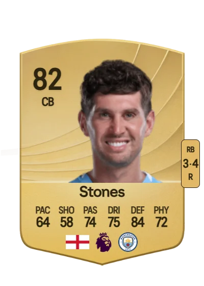 John Stones card