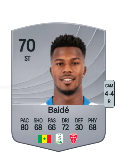 Keita Baldé card