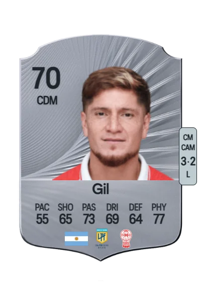 Leonardo Gil card
