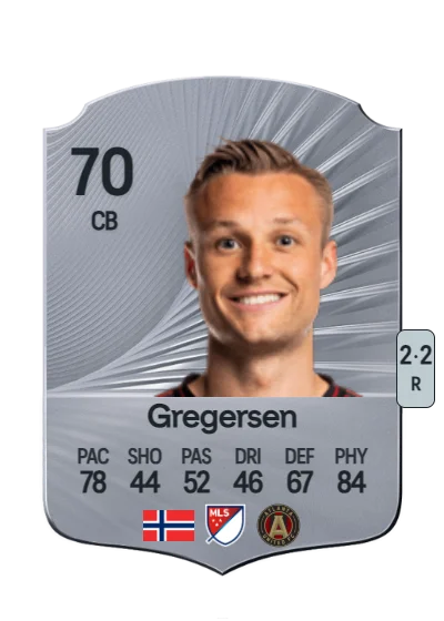 Stian Gregersen card