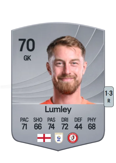 Joe Lumley card