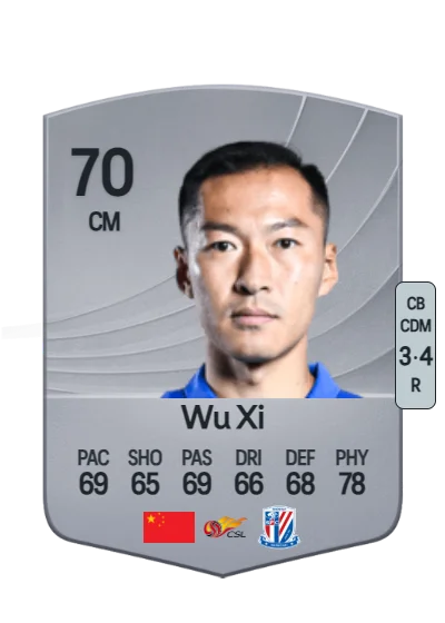Xi Wu card