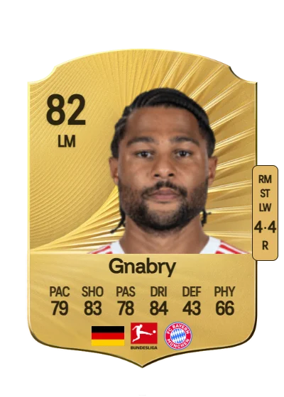 Serge Gnabry card