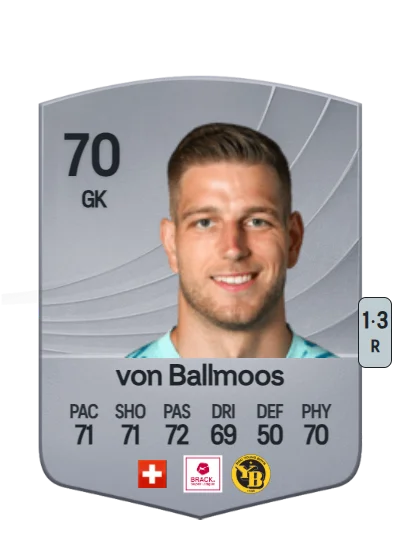 David von Ballmoos card