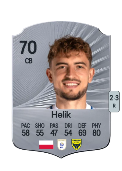 Michał Helik card