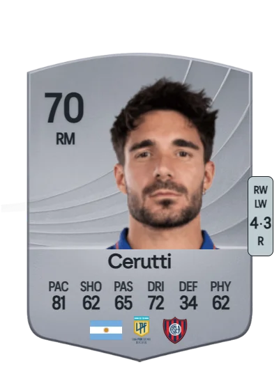 Ezequiel Cerutti card