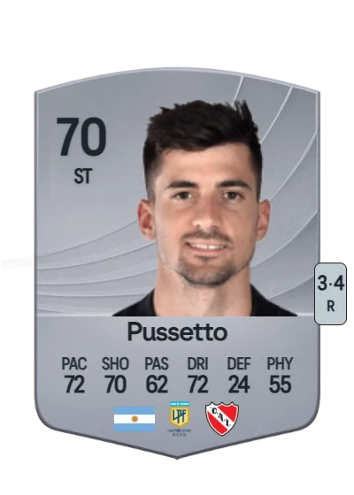 Ignacio Pussetto card