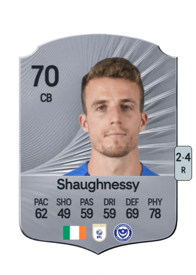 Conor Shaughnessy card