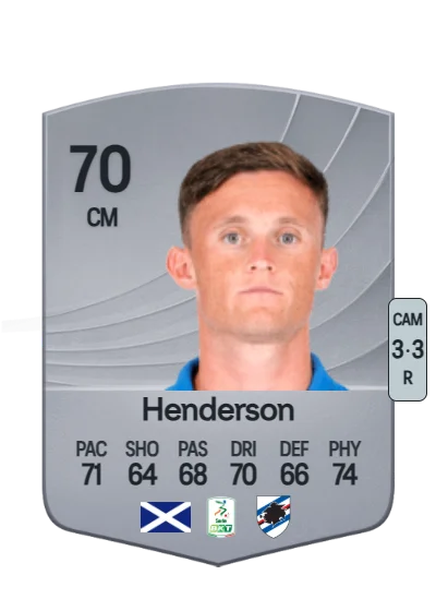 Liam Henderson card