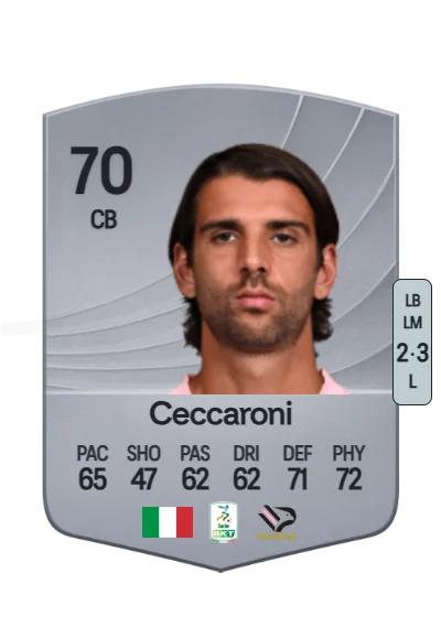 Pietro Ceccaroni card