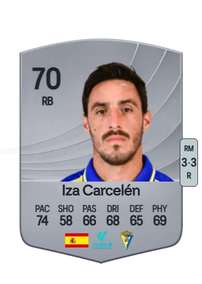 Isaac Carcelén Valencia card