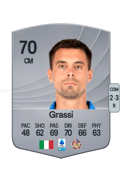 Alberto Grassi card
