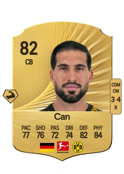 Emre Can card