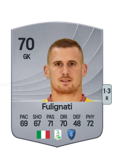 Andrea Fulignati card