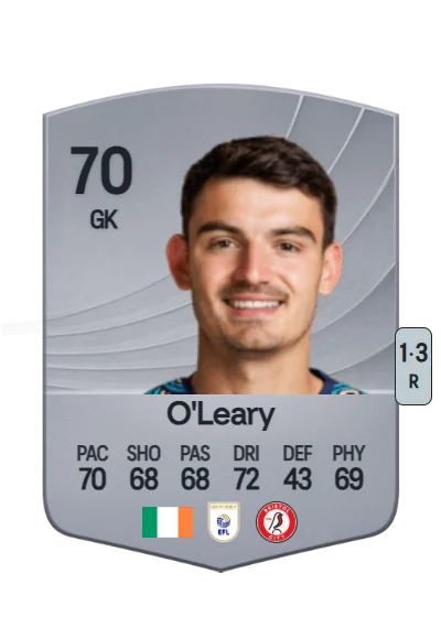 Max O'Leary card