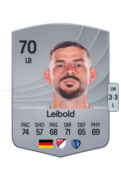 Tim Leibold card