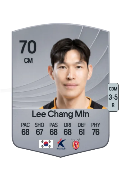 Chang Min Lee card